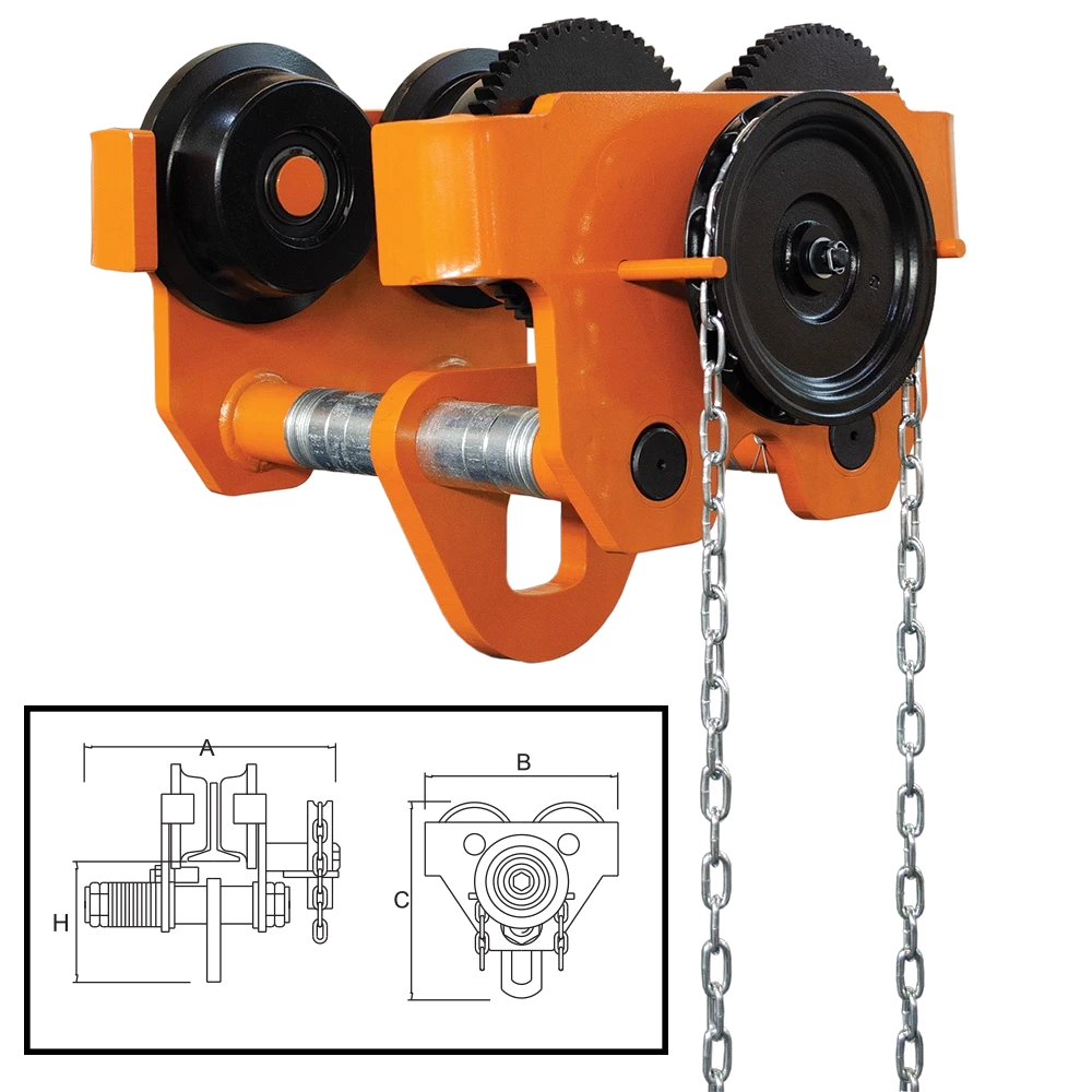 ITM Geared Girder Trolley-10 Ton-114-305mm Beam Width