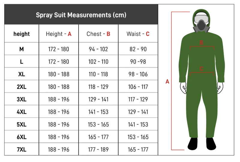 Esko Flexothane Chemical Spray Suit - Image 2