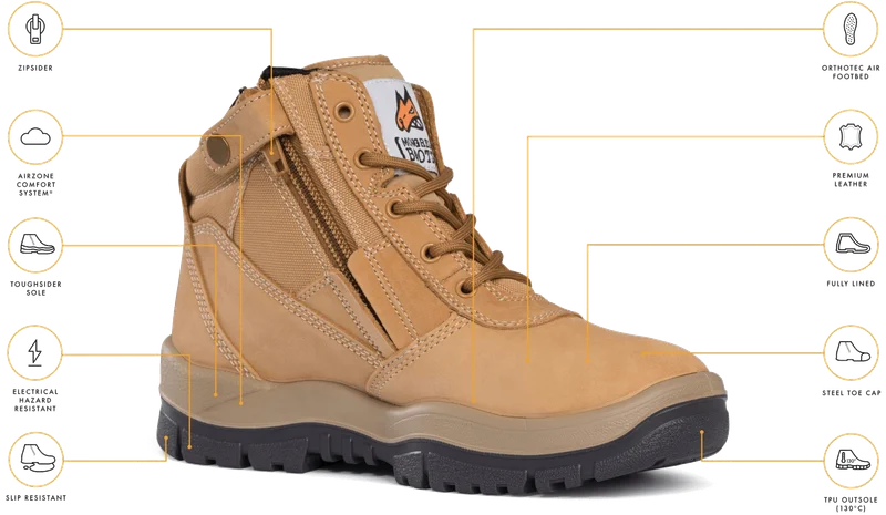 Mongrel Low Cut Zipsider Safety Boot, Black - Image 3