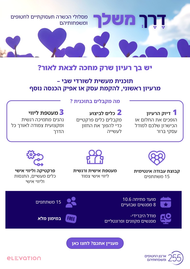 דרך משלך- שבים.jpeg