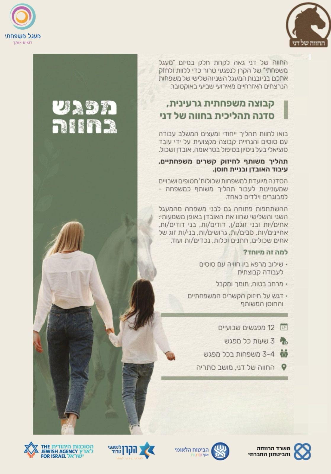 מפגש בחווה.jpeg