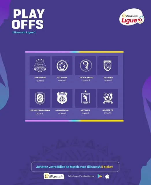 ILLICO CASH LIGUE 1 (PLAYOFF RDC) : HUIT QUALIFIES DANS LES STARTBLOCKS DONT MAZEMBE, LUPOPO, DON BOSCO, SIMBA, LES AIGLES, MANIEMA, VITA ET CELESTE