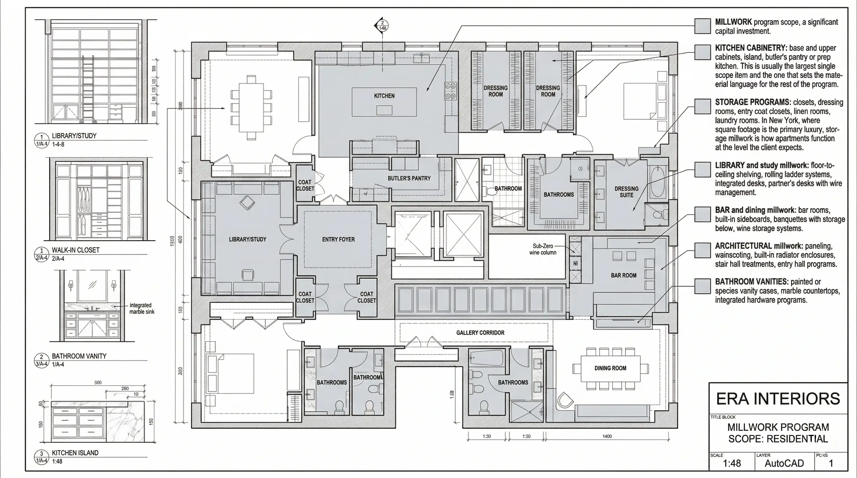 What a Full Residential Millwork Program Actually Includes