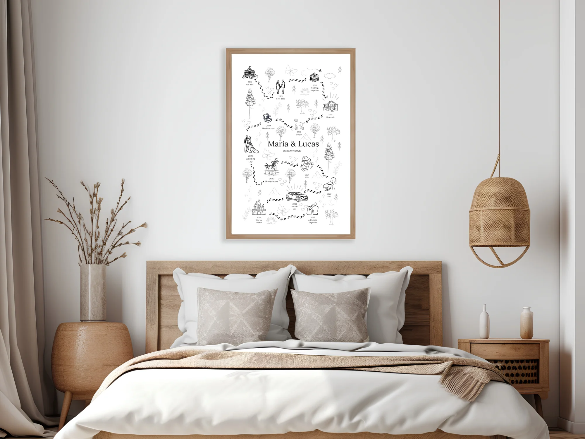 Náš príbeh lásky luxus