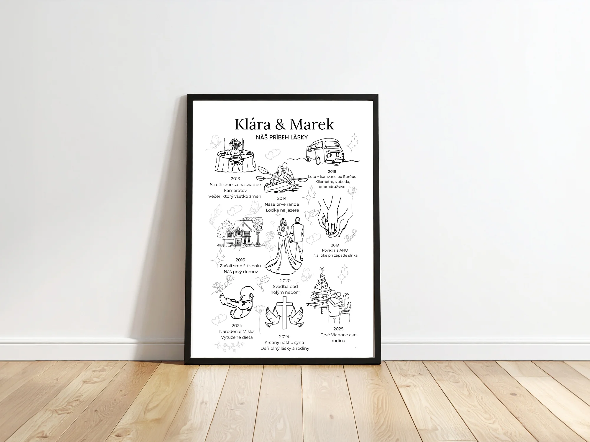 Náš príbeh lásky premium