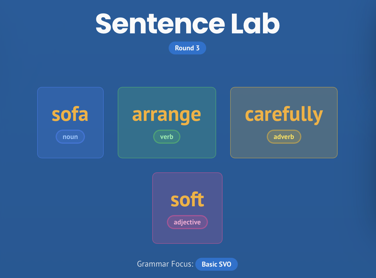 Time-Saving: Your Evenings are Yours Again outcome visual