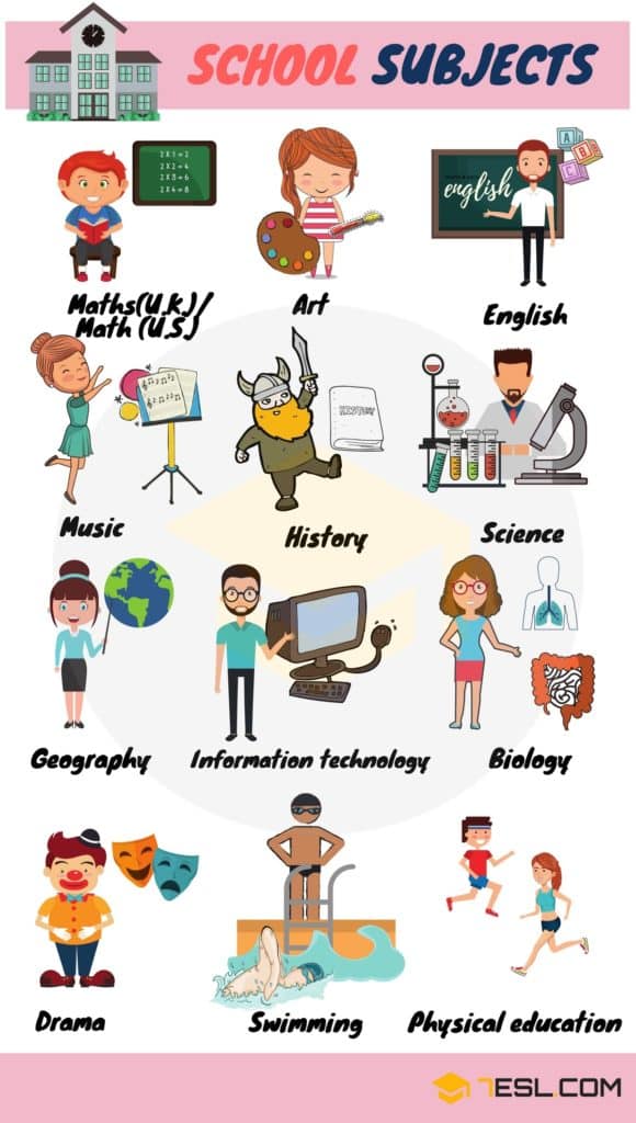 LinkIt! 1 School Subjects cover image