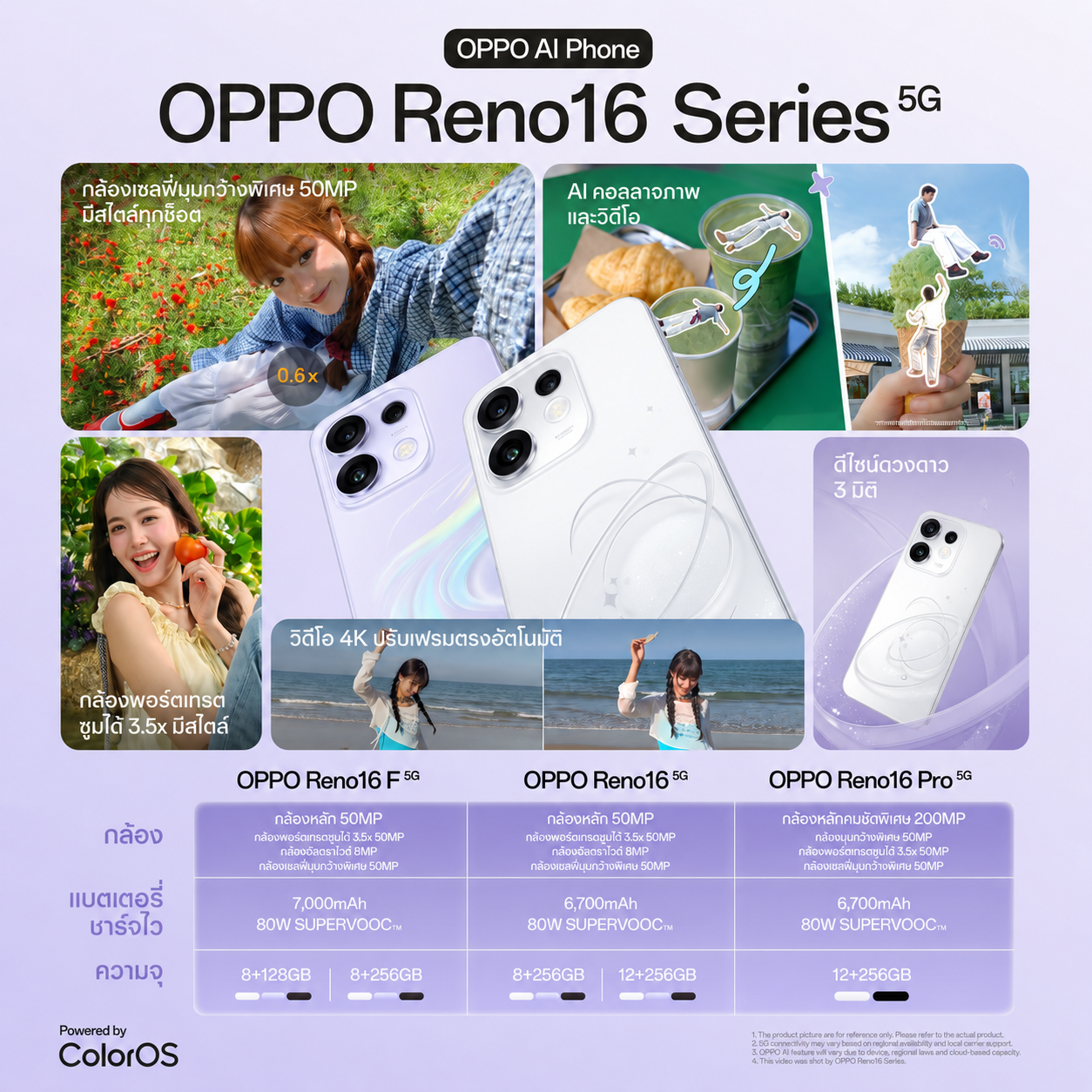 NEW PRODUCT