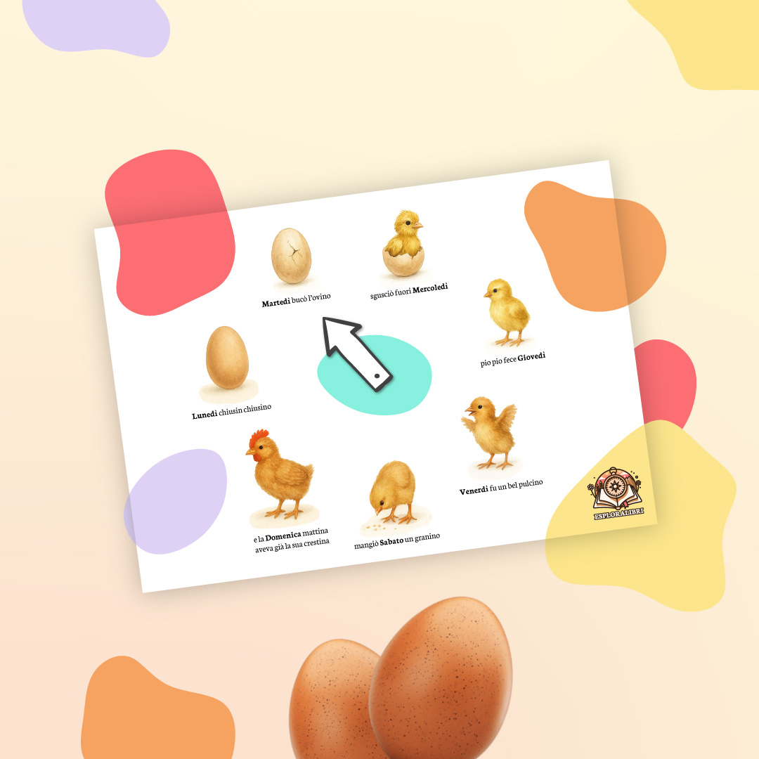 Cover Image for La Settimana del Pulcino