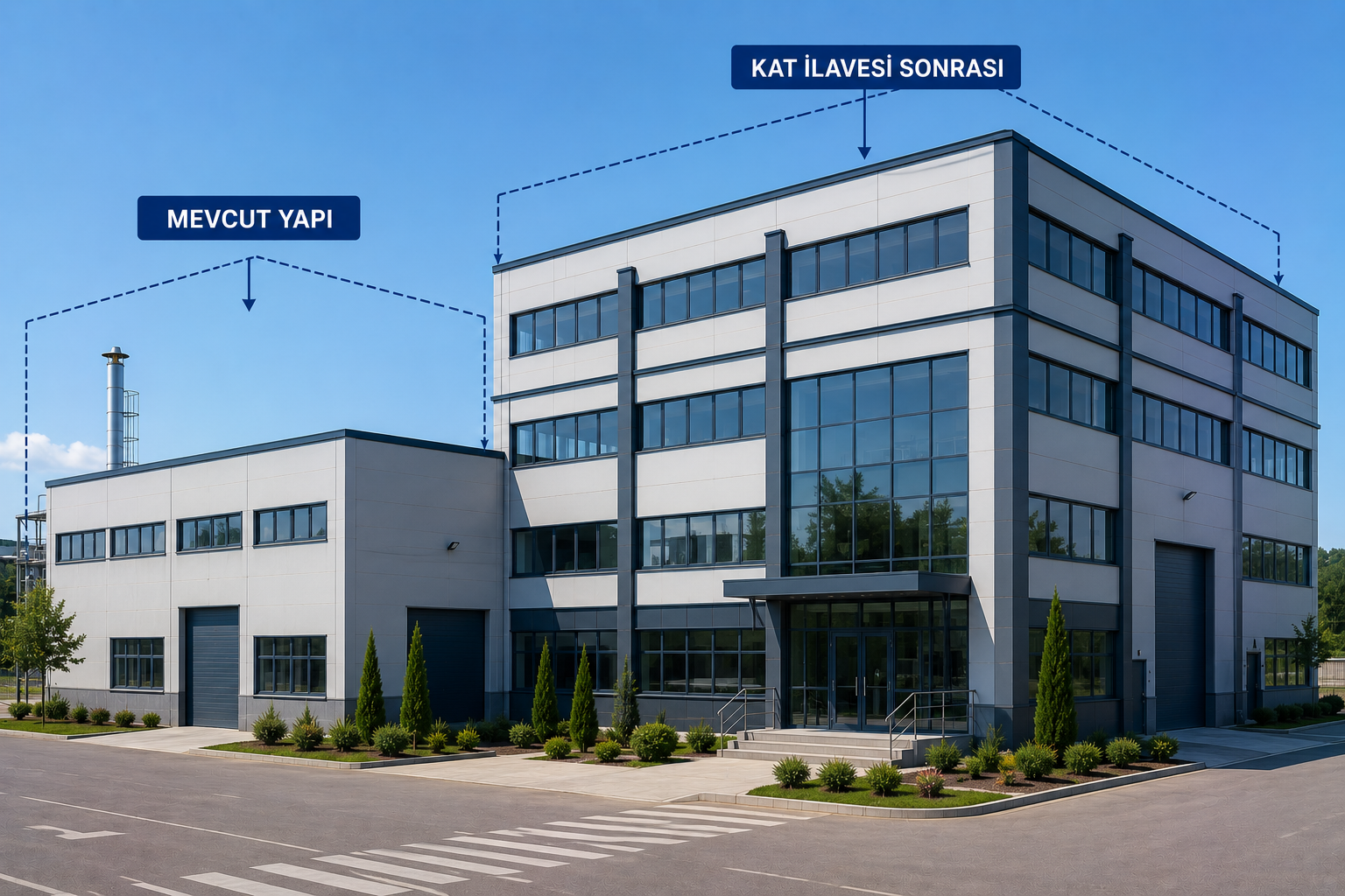 Kat İlavesi Projeleri