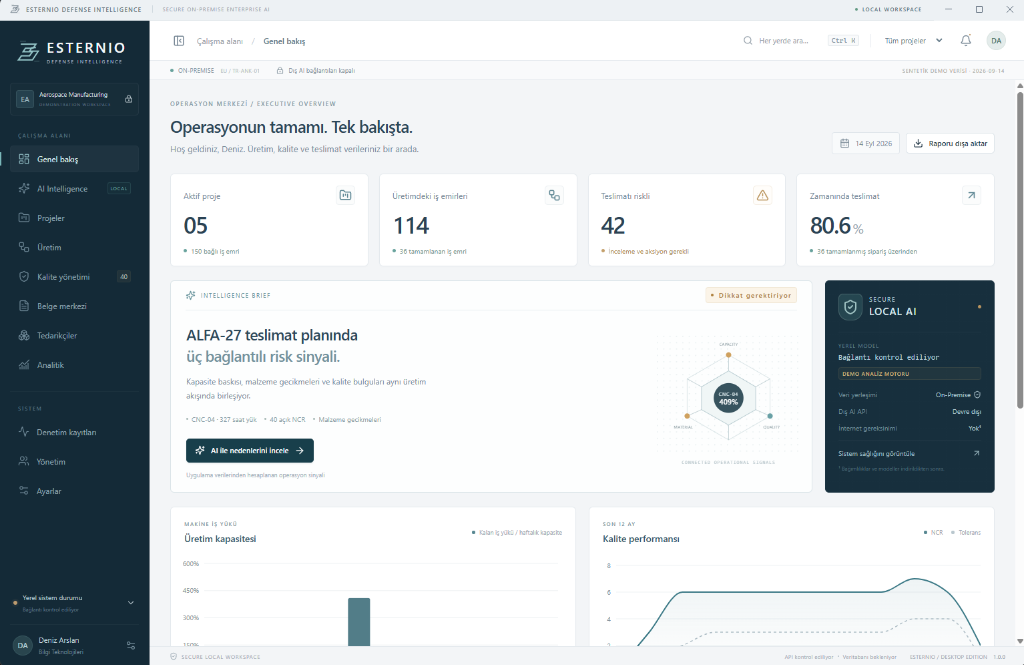 Esternio Defense Intelligence projesi