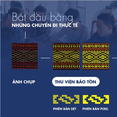 BẢO TỒN HOA VĂN THỔ CẨM