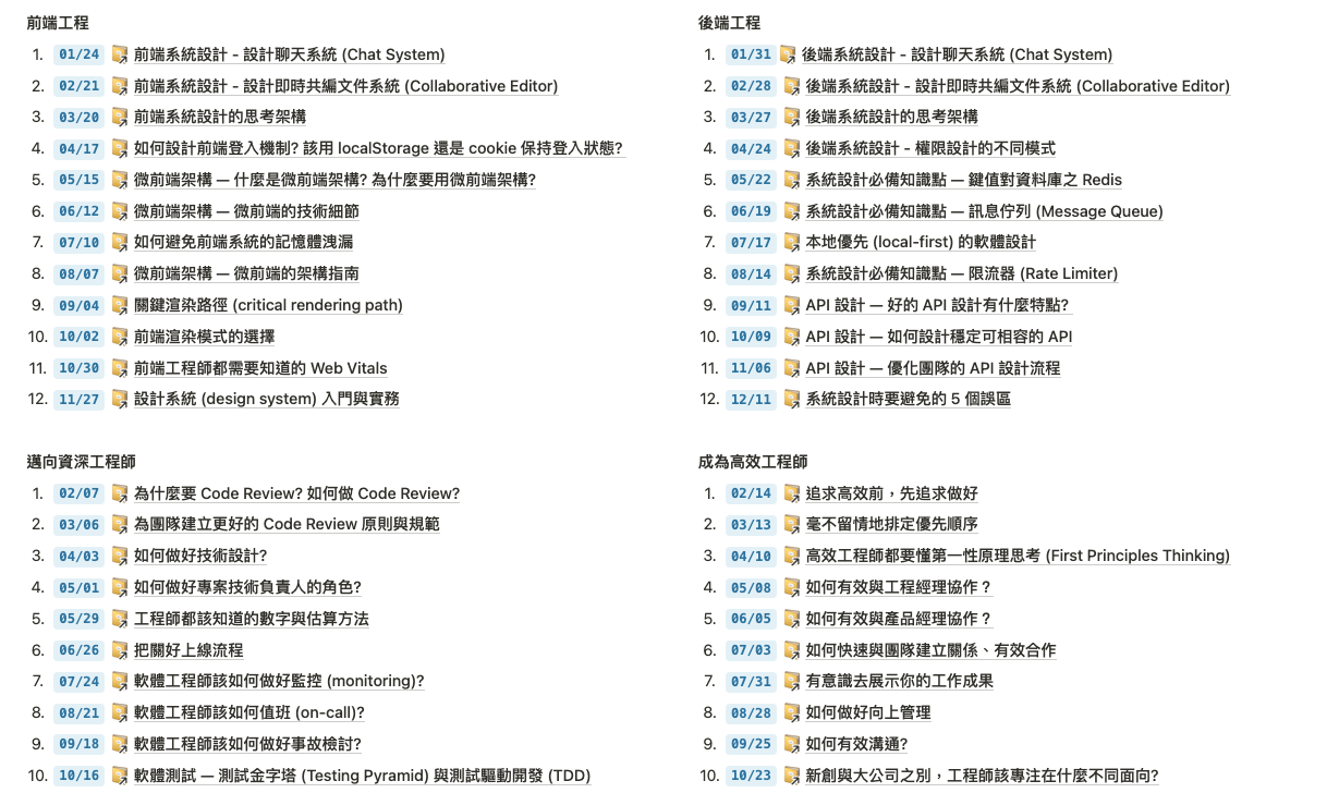 50 篇深度主題文