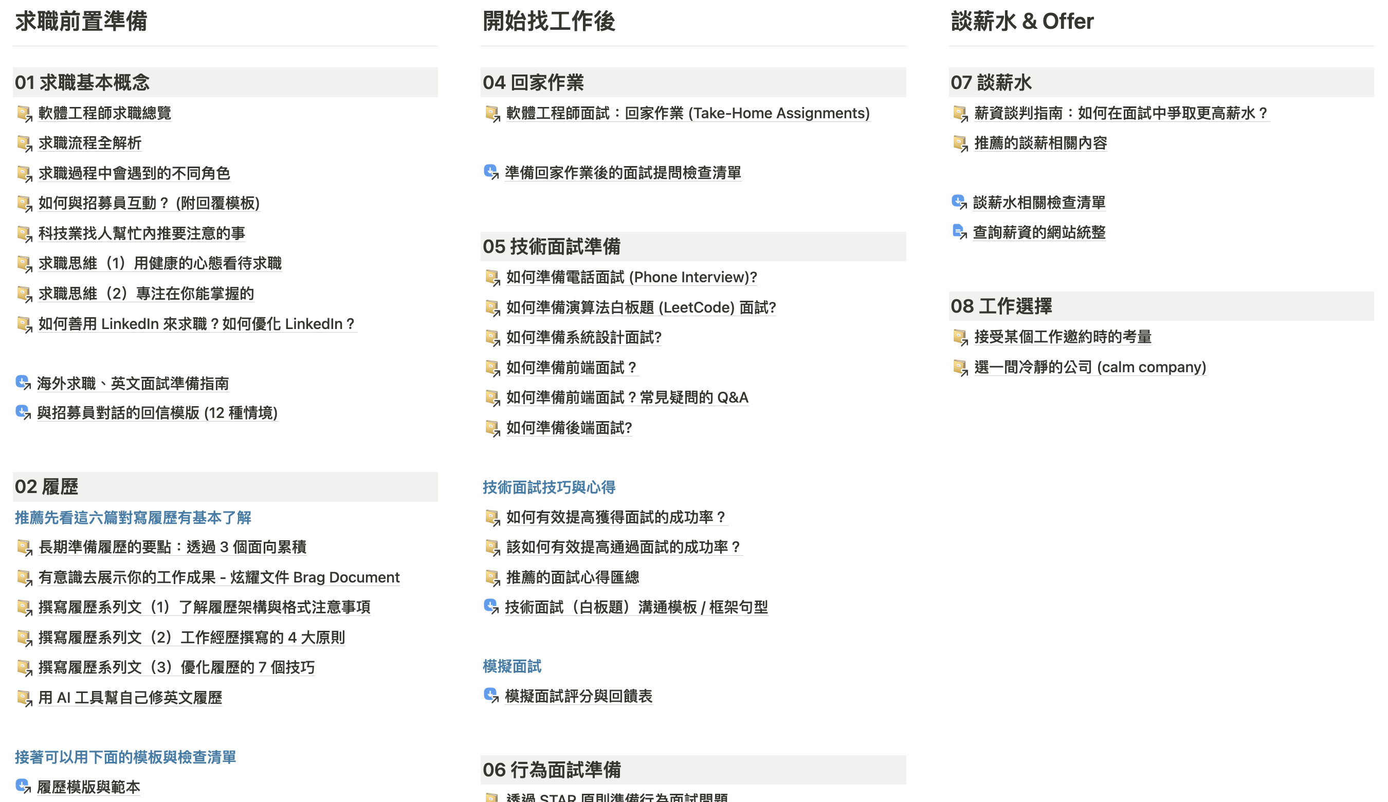 面試求職專區