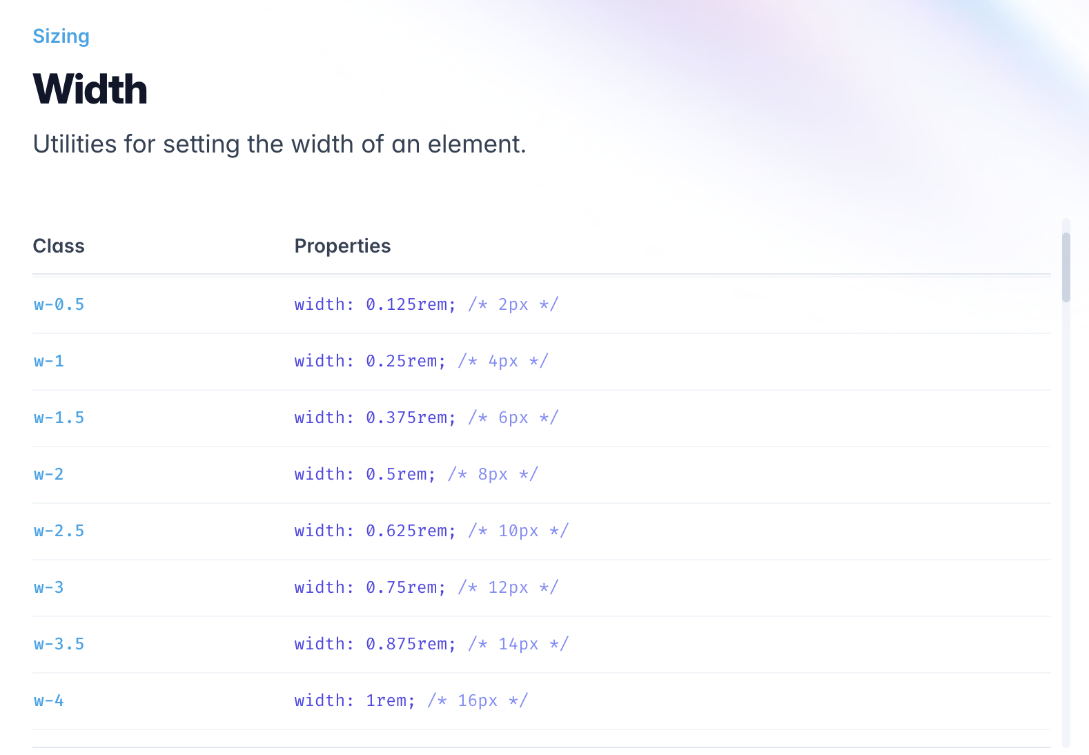 Tailwind CSS width 單位