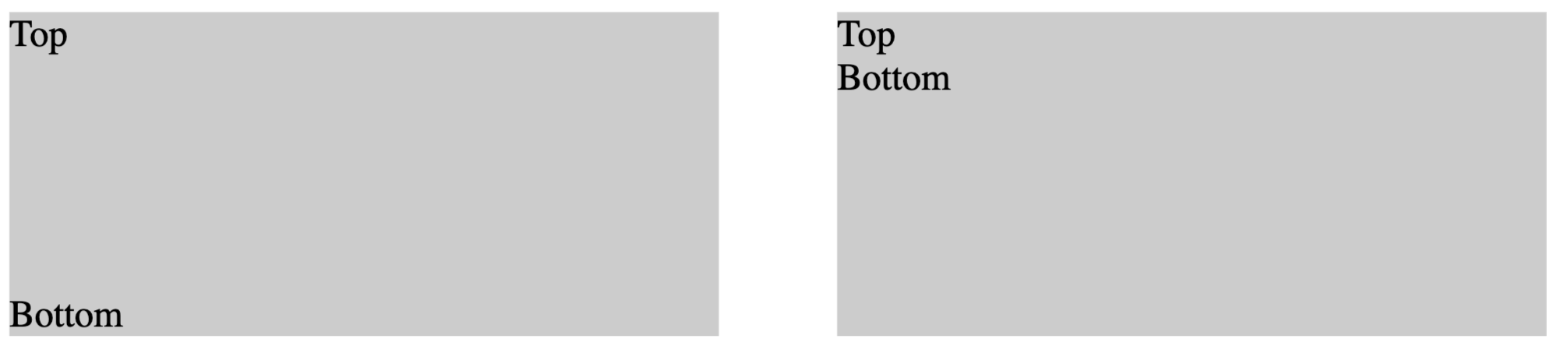 display:none 和 visibility:hidden 的差別