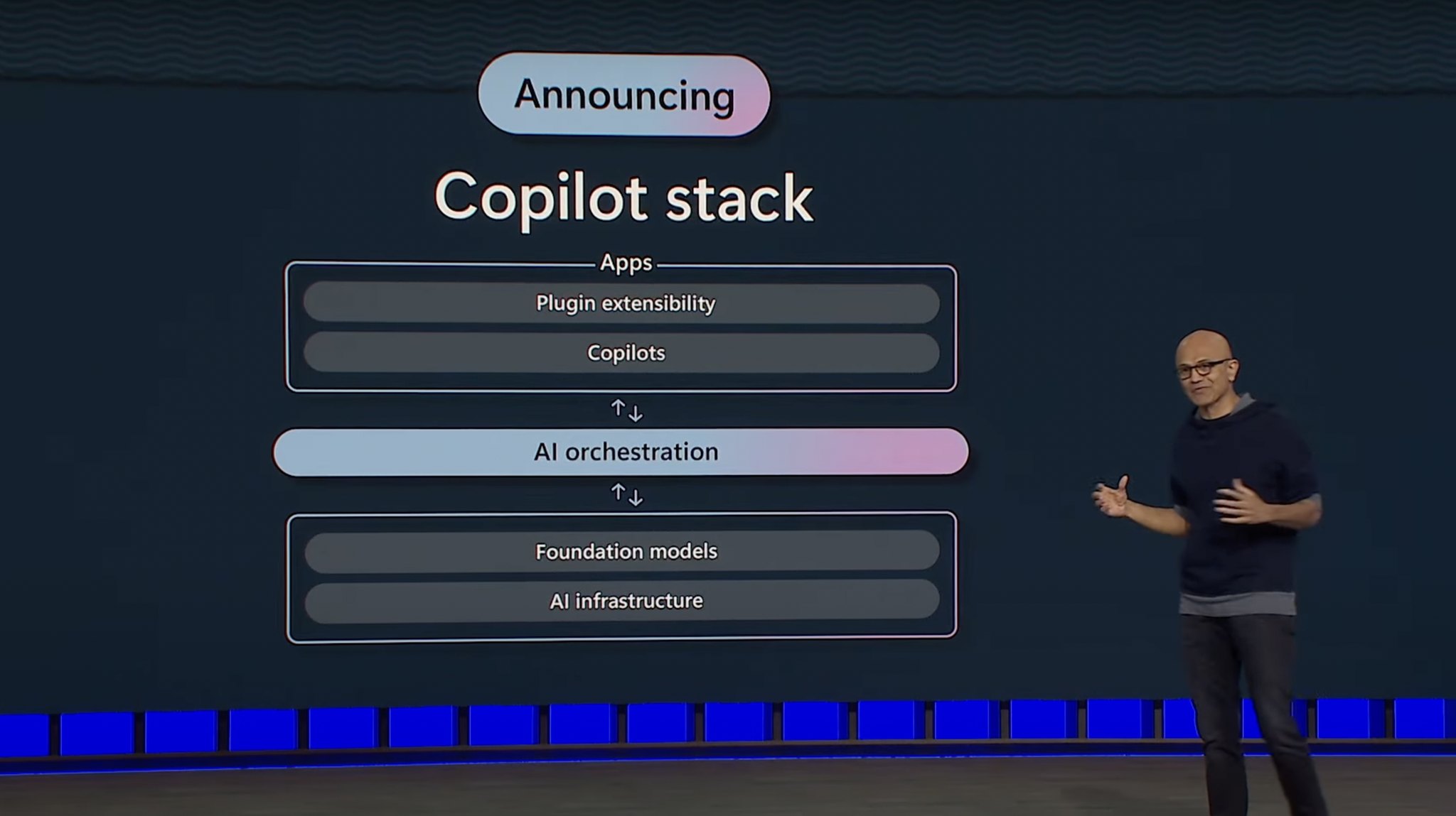 微軟發表 copilot stack