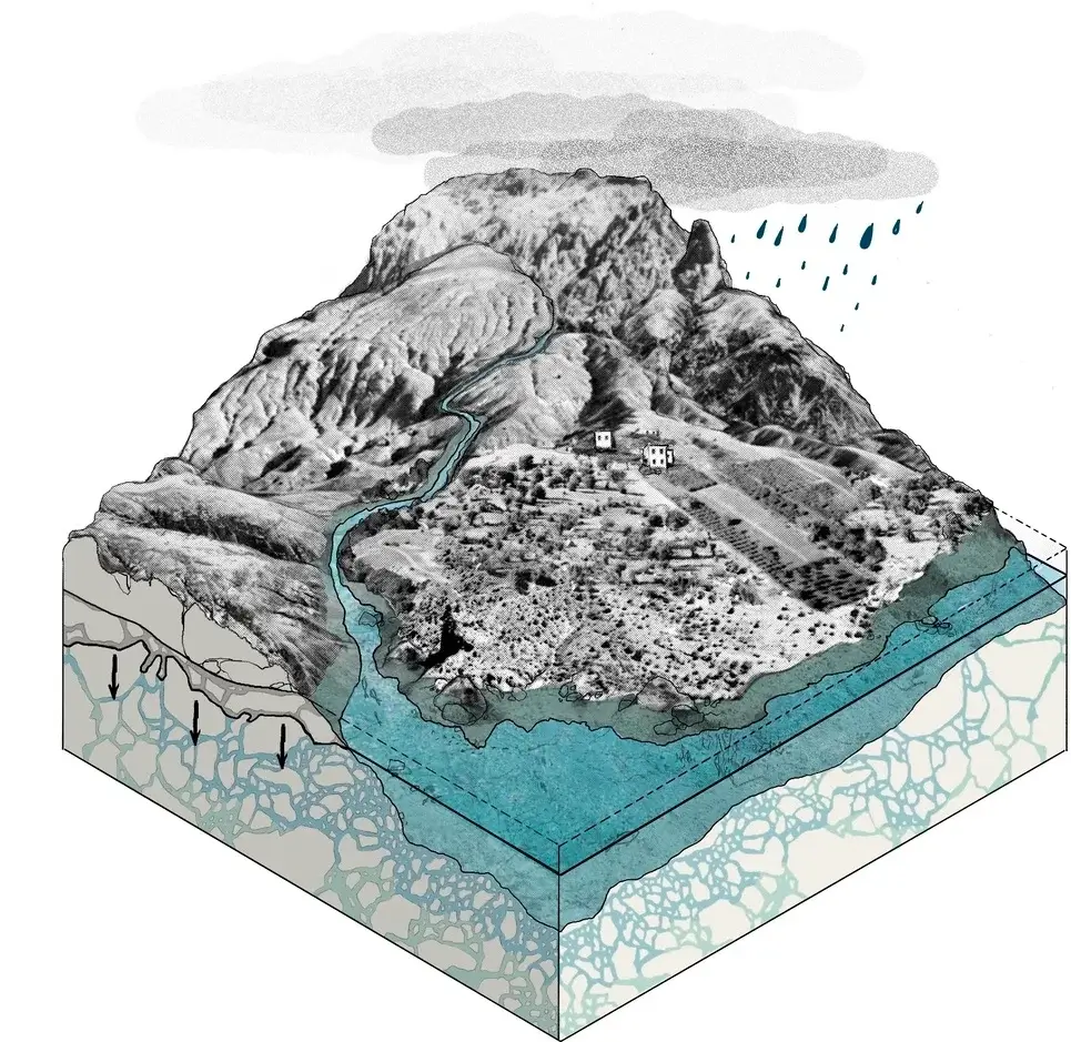 A drawn landscape image depicting Baseline weather pattern
