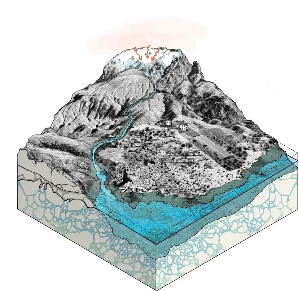 A drawn landscape image depicting Baseline weather pattern