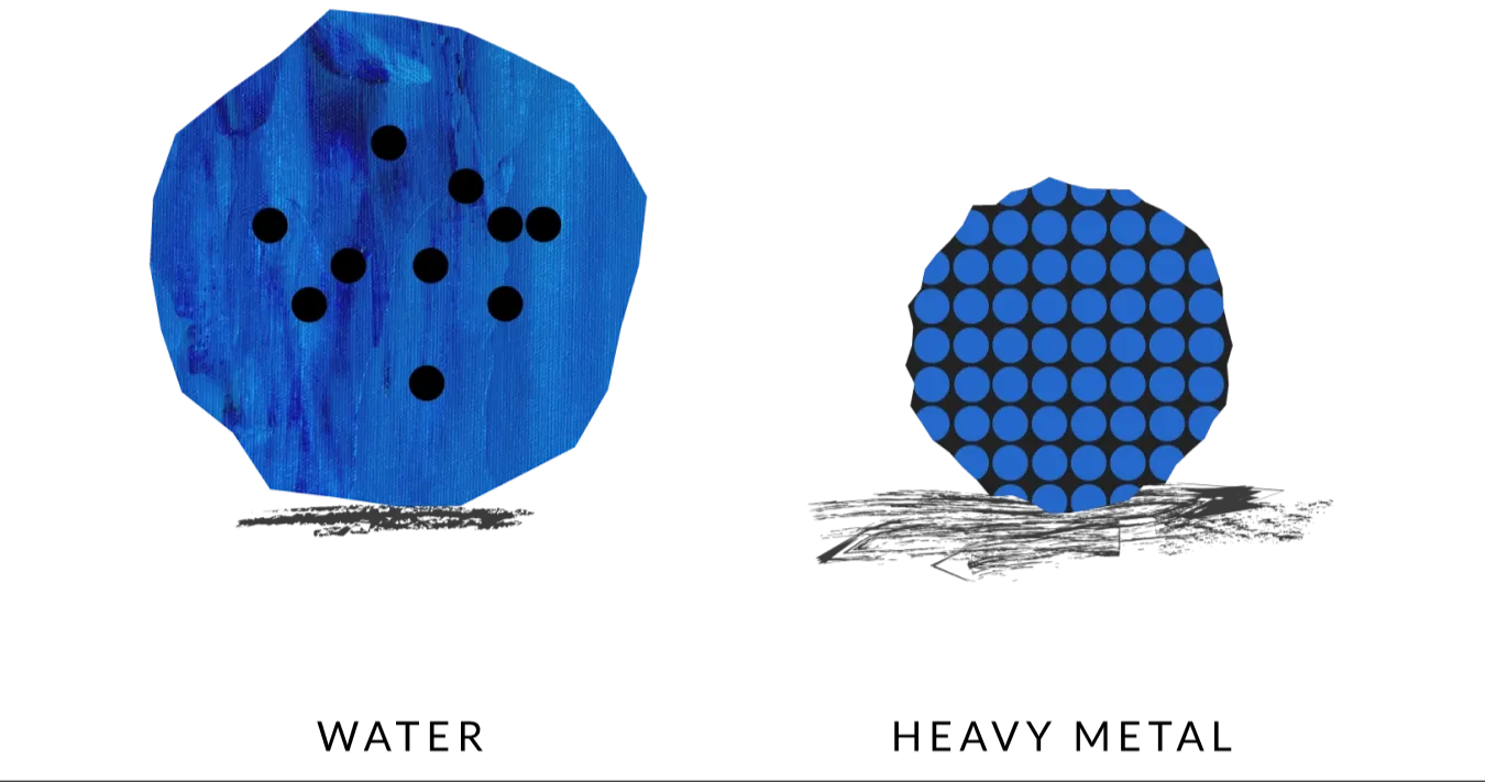 An image depicting the topic