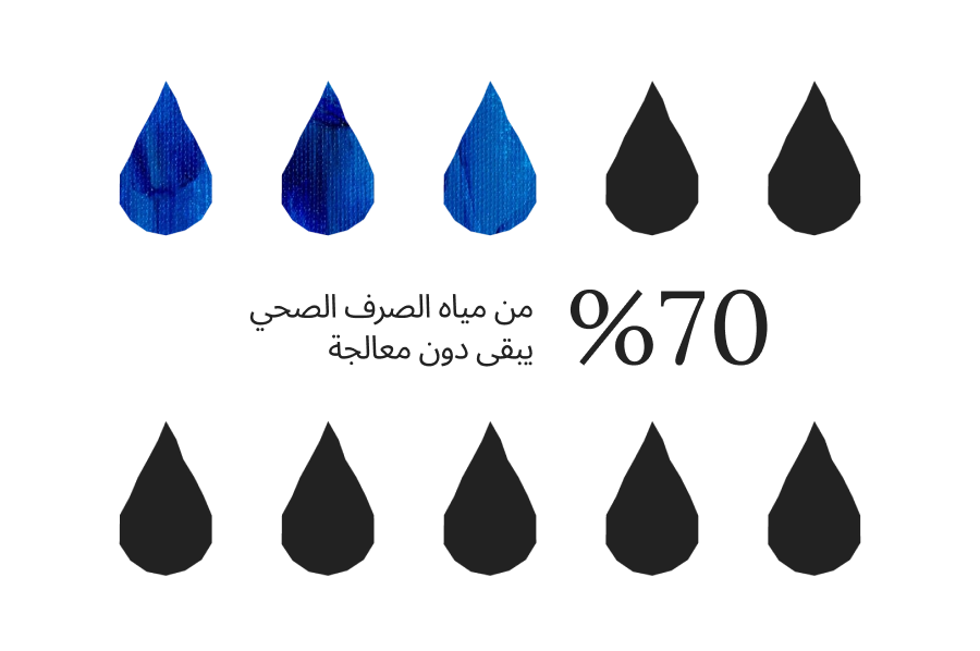 An image depicting the topic