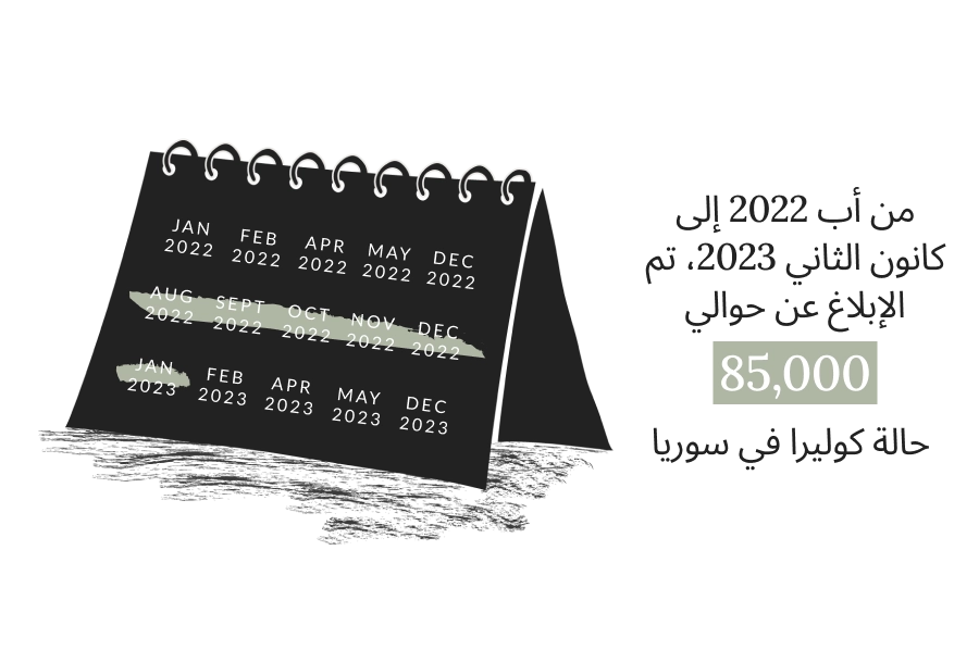 An image depicting the topic