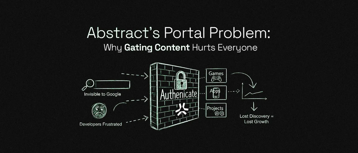 Abstract's Portal Problem: How Authentication Walls Kill Discovery