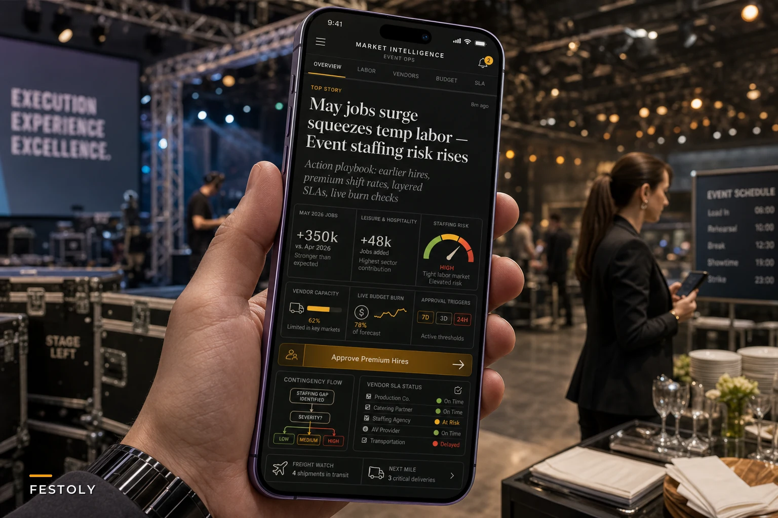 May jobs surge and event staffing risk: How planners should secure labor, control month‑of budgets, and strengthen vendor SLAs