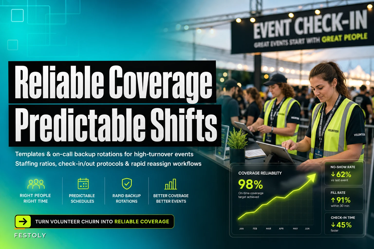 Turn Volunteer Churn into Reliable Coverage: Shift Patterns, Backup Rotations, and Rapid Reassign Workflows