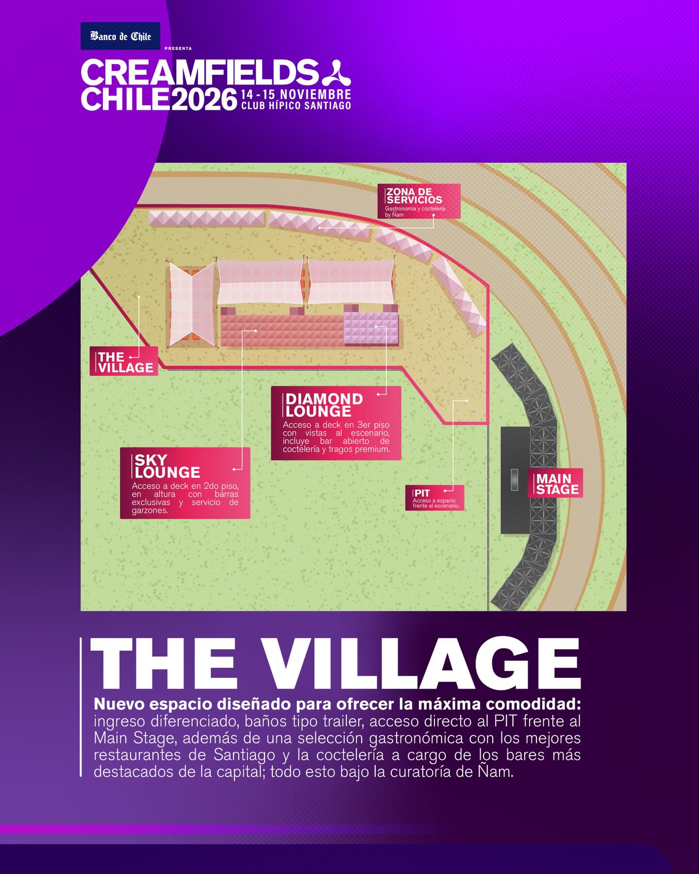 Mapa del escenario del evento