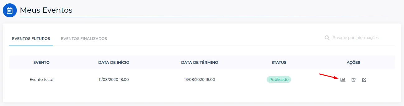 lista de eventos