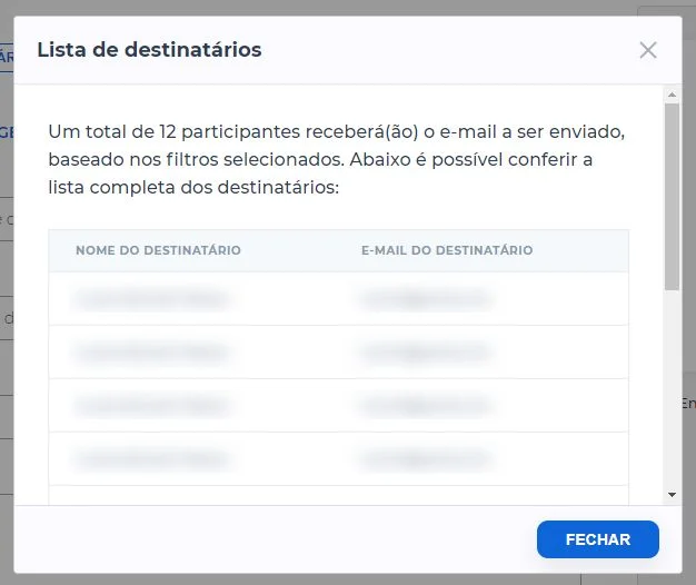 lista de destinatários