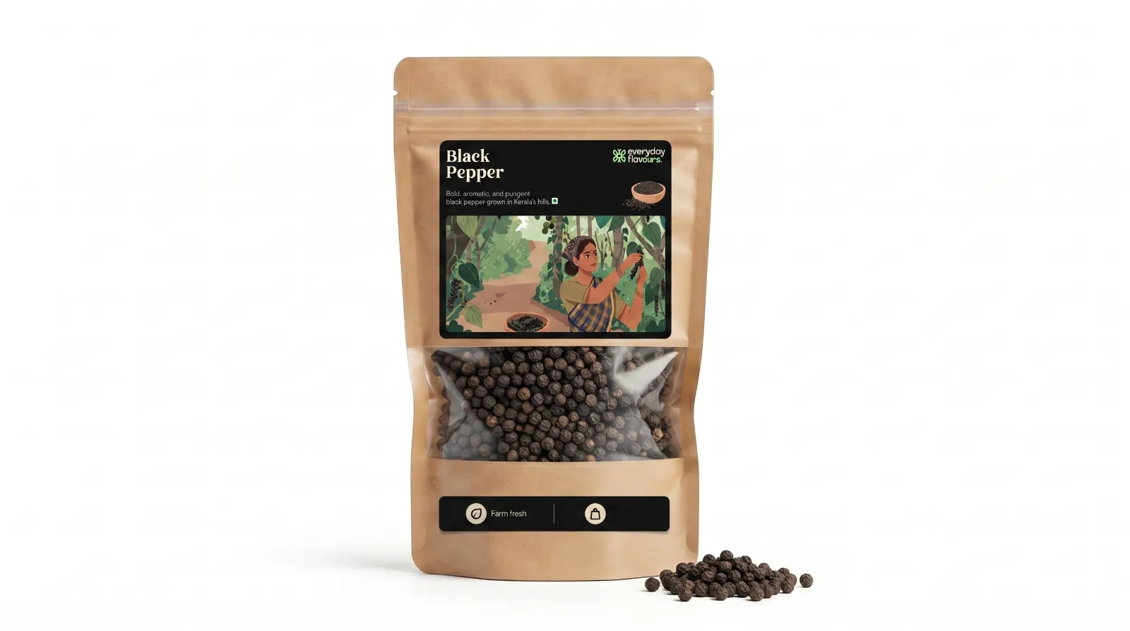 Black Pepper — spices