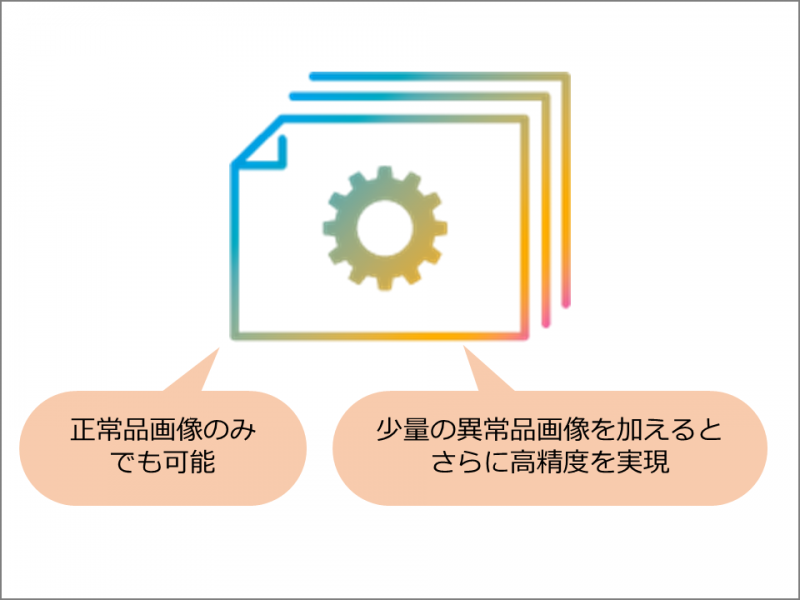 少量の異常品画像で高精度を実現