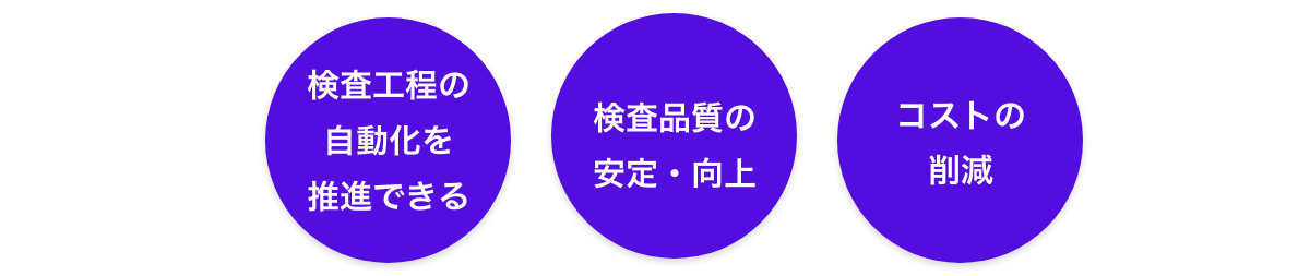 AIと外観検査