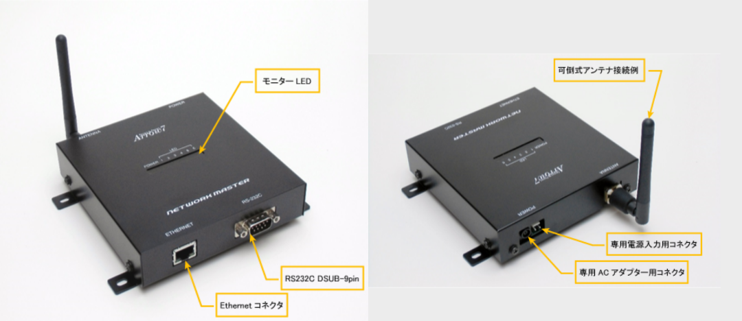 「ネットワークマスター」で広範囲の多数箇所に設置した子機のデータを短時間内に収集可能