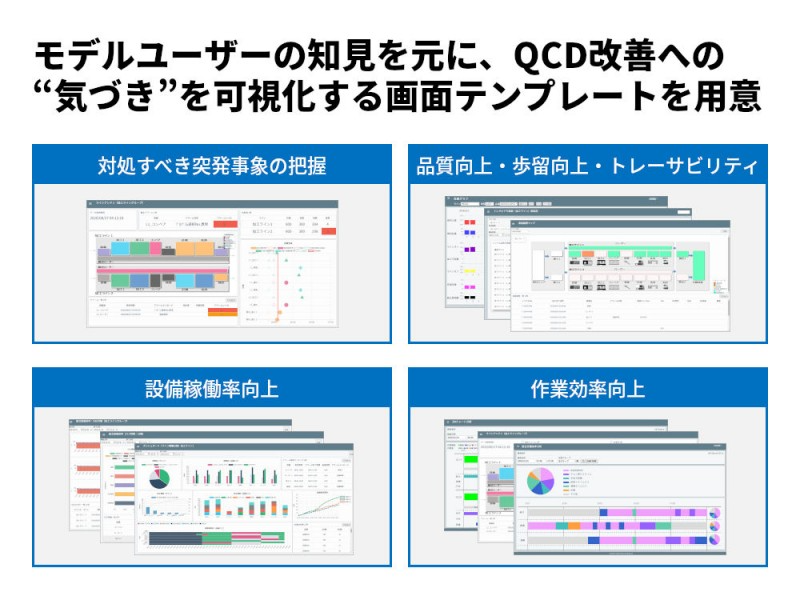 QCD改善へ