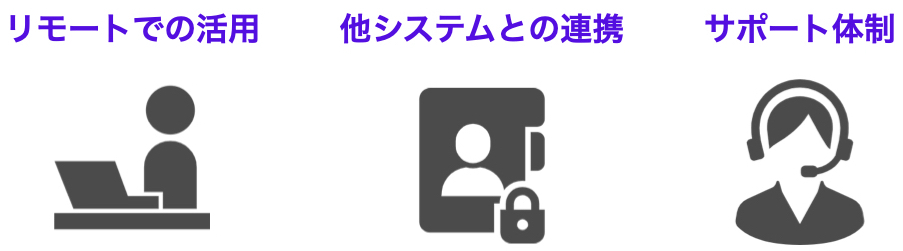 CPQツールの導入を検討する際に、比較すべきポイントをご紹介します。
