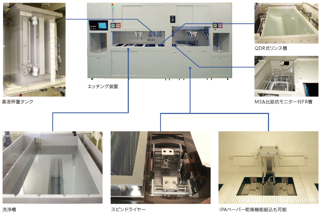 バッチ式エッチング装置