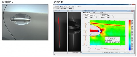 自動車ボディの表面凹凸計測