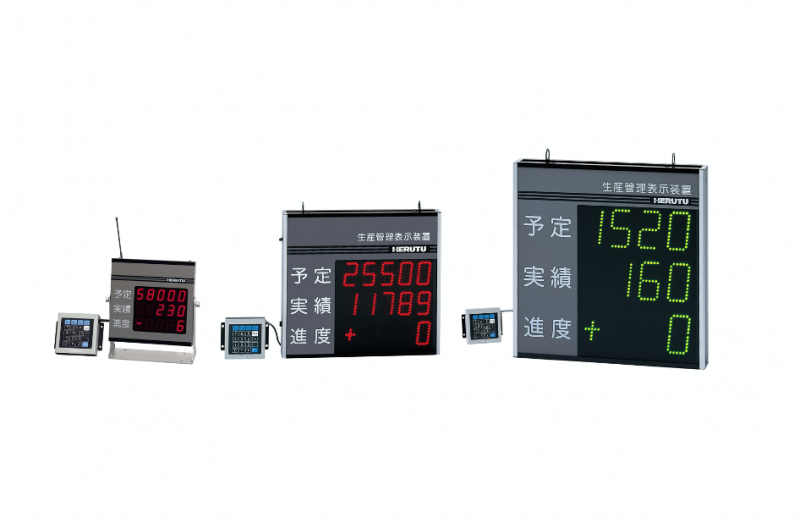 生産管理表示装置