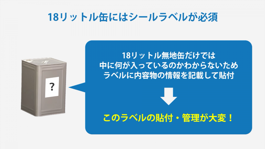 18リットル缶の課題