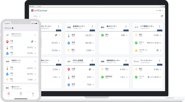 IoTデータ可視化アプリケーション「IoTCanvas」もセットでご提供