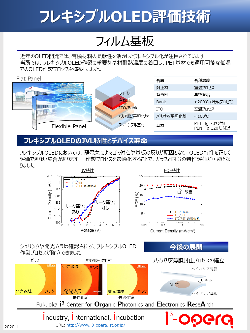 フレキシブルOLED評価技術