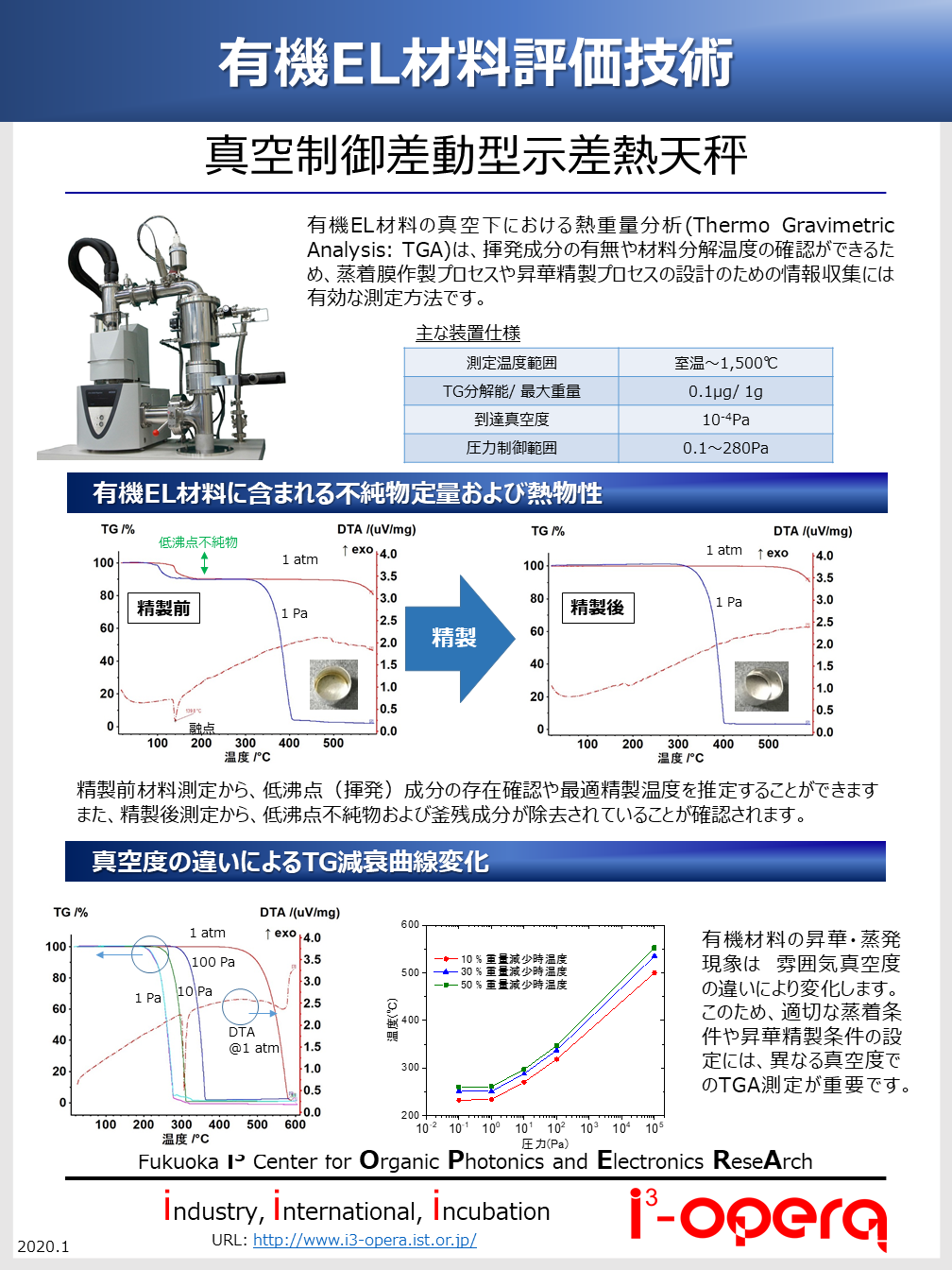 真空制御差動型示差熱天秤