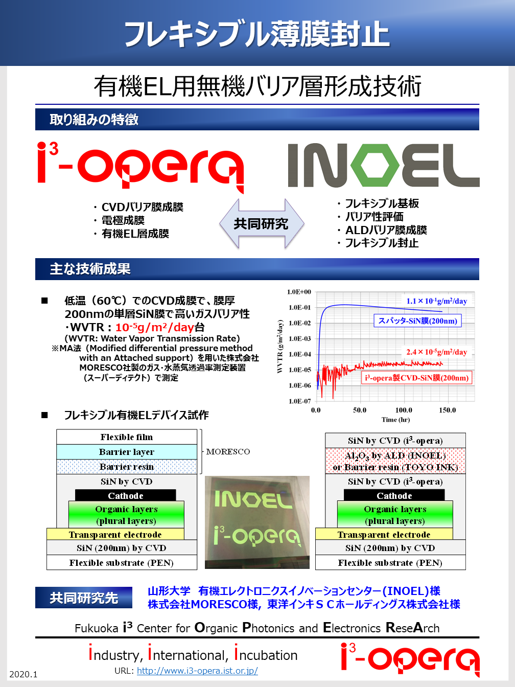 有機EL用無機バリア層形成技術