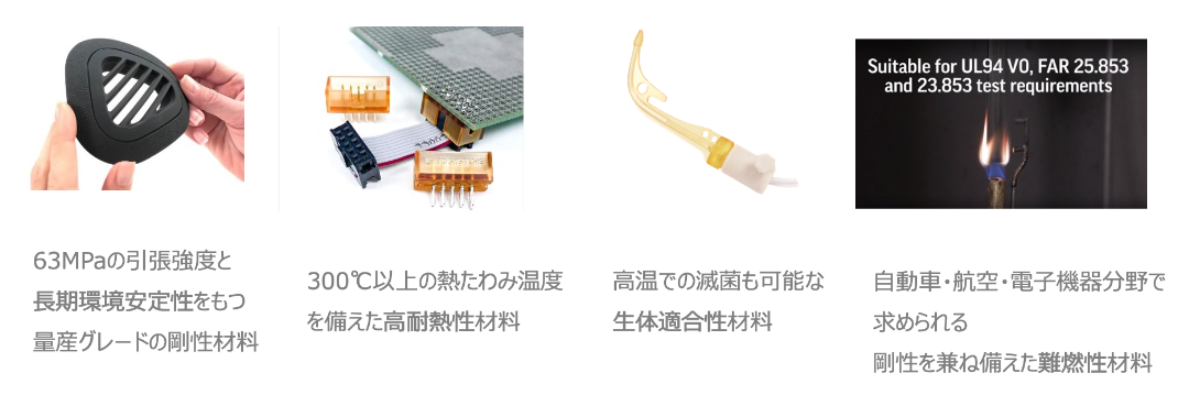 高機能材料