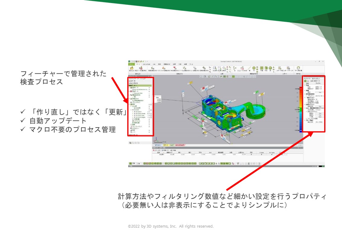 フィーチャーと履歴の管理