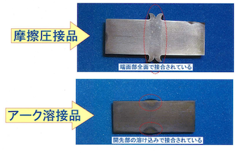 優れた溶接技術 「摩擦圧接」