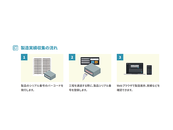 現場の全ての方々に優しい存在でありたい